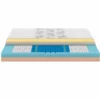 Materasso Zefiro Body Dorsal