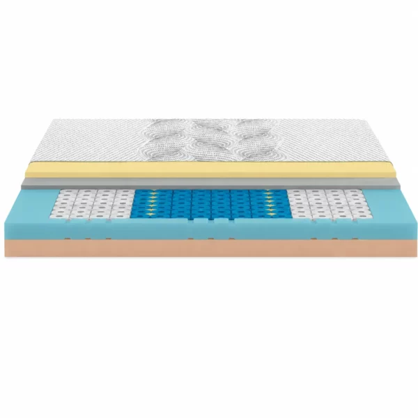 Materasso Zefiro Body Dorsal