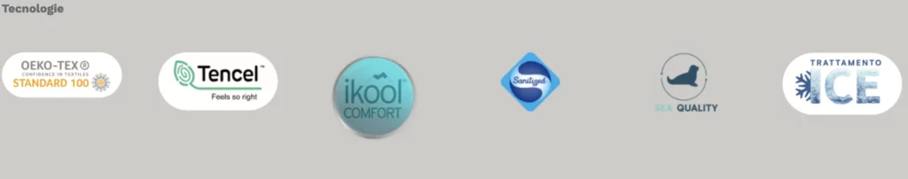 Forma Bed certificazioni