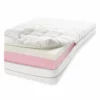 Materasso Blues Forma bed Glamour interno