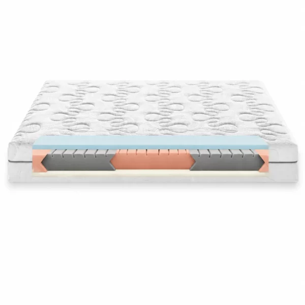 Materasso Elisir 3000 Dorsal Materasso Elisir 3000 Dorsal
