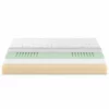 Materasso Greener Dorsal