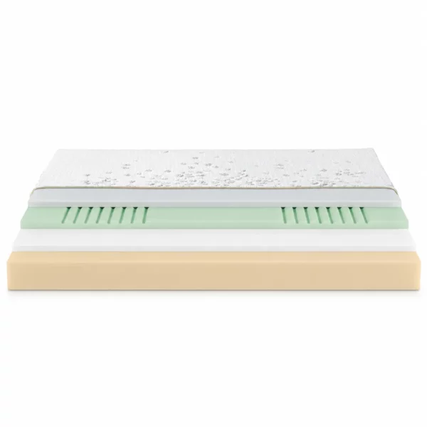 Materasso Greener Dorsal