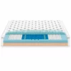 Materasso Zefiro Gel Dorsal Materasso Zefiro Gel Dorsal