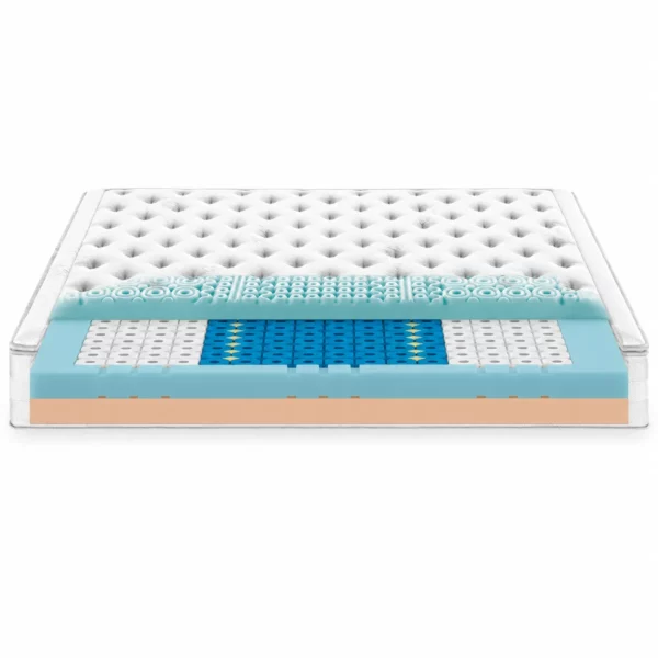 Materasso Zefiro Gel Dorsal Materasso Zefiro Gel Dorsal