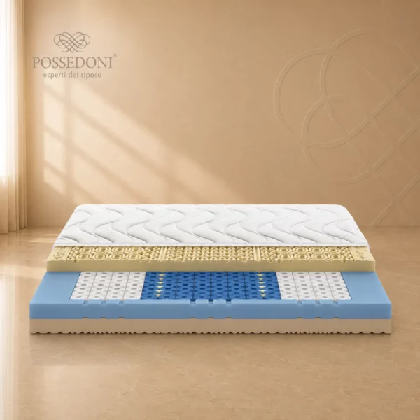 Materasso Zefiro Memory Dorsal Materasso Zefiro Memory Dorsal