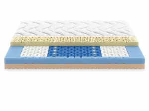 Materasso Zefiro Memory Dorsal