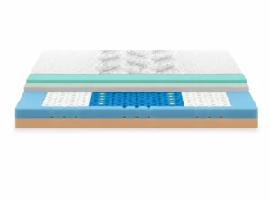 Materasso Zefiro Mousse Dorsal