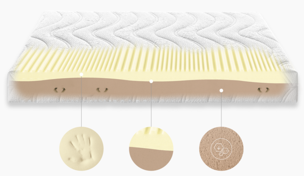 Materasso Dorsal Antares