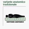 Simmons Constellation Elite Anatomico Tradizionale