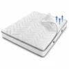 Simmons smart Pad_risultato Materasso Simmons - Activ Healthy
