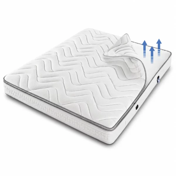 Simmons smart Pad_risultato Materasso Simmons - Activ Healthy
