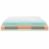 Materasso Dorsal Elisir Magic Materasso Dorsal Elisir Magic