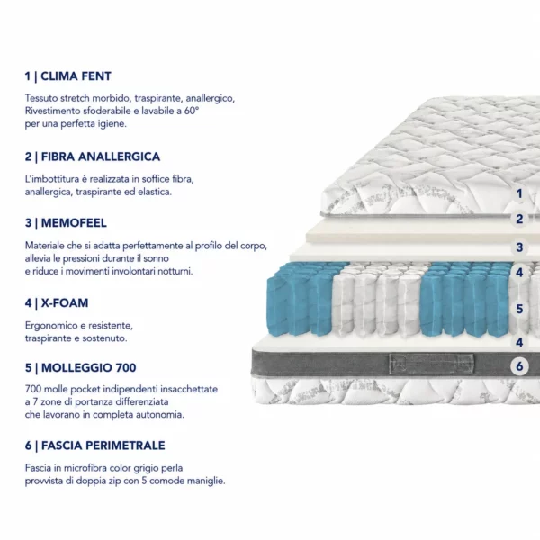 Materassi Bedding - Idillium extra