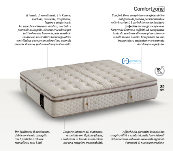 Materasso Idormibene Jubileum Materasso Idormibene Jubileum