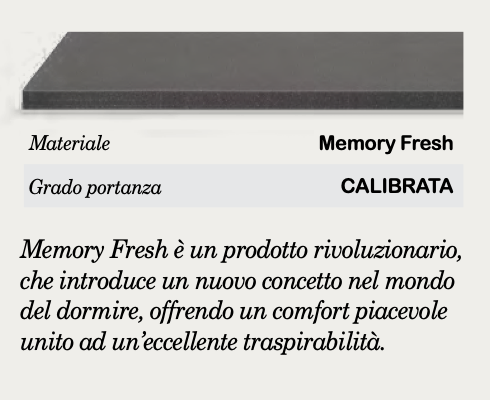 Materasso Idormibene Jubileum Materasso Idormibene Jubileum
