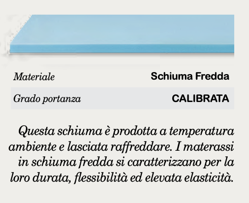 Materasso Idormibene Jubileum Materasso Idormibene Jubileum