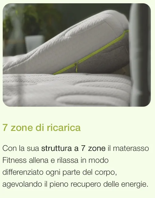 Dorsal Fitness