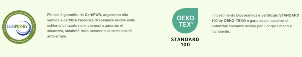 Dorsal certificazioni