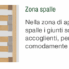 Rete Dorsal - Forest - RA