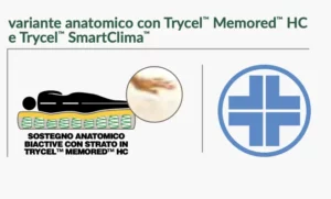 Simmons Constellation Elite Trycel Memored