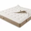Simmons Constellation elite Simmons Constellation elite