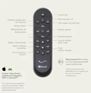 Telecomando Dorsal Tecnologia Bliss