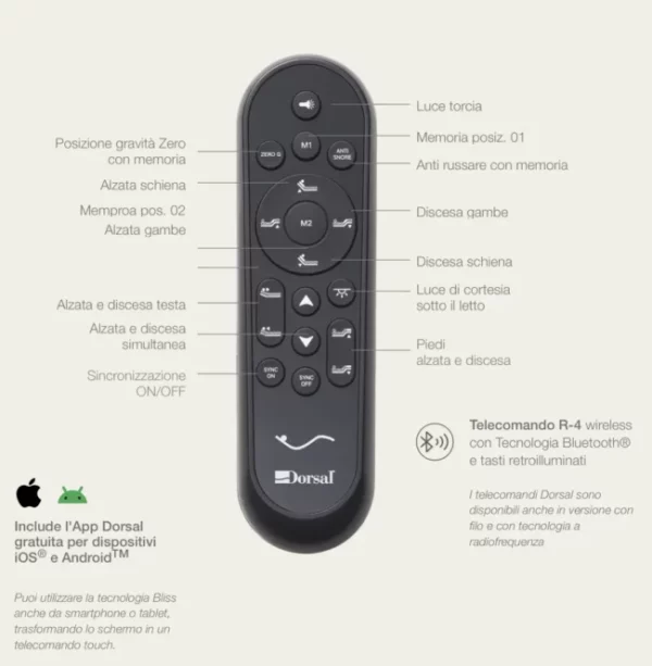 Telecomando Dorsal Tecnologia Bliss