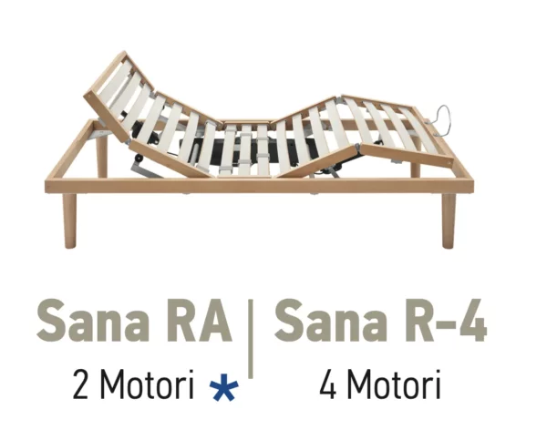 Reti Dorsal - Sana RA / R-4  Singola Motorizzata