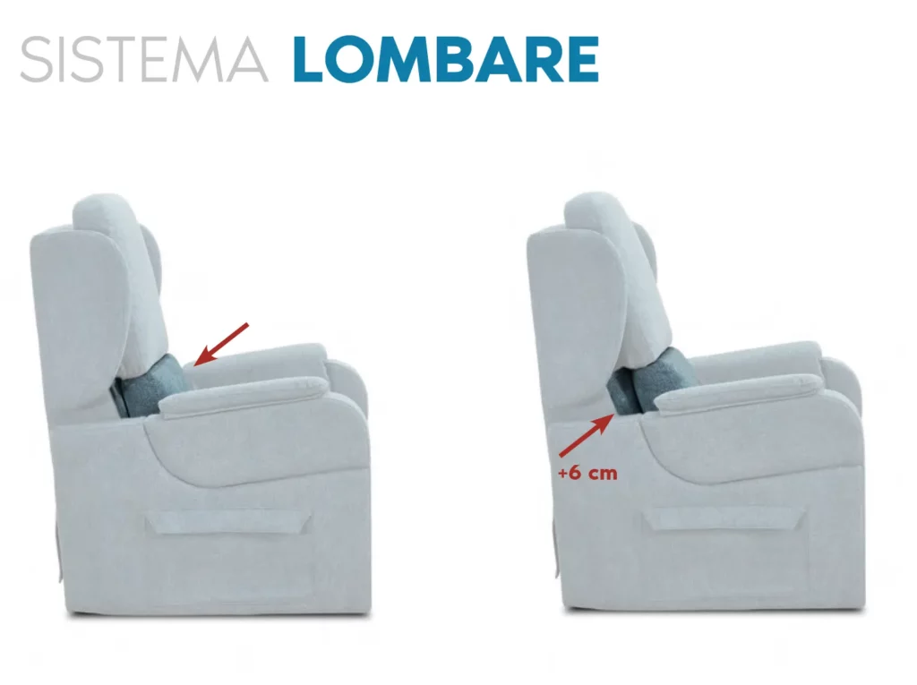 Poltrone Vitarelax Giorgia sistema lombare con massaggio