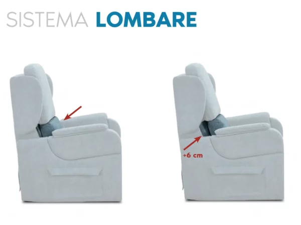 Poltrone Vitarelax Giorgia sistema lombare con massaggio