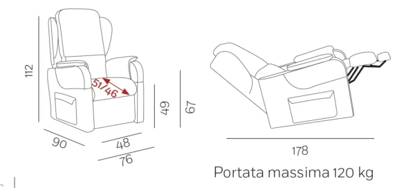 poltrona vitarelax Giorgia dimensioni