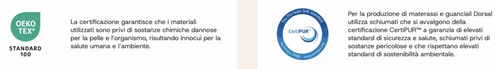 Certificazioni Dorsal