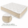 Simmons Plenitude Natural Pillow Top integrato