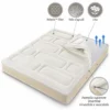 Simmons Supreme Smart comfort estate inverno